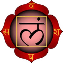 Root Chakra